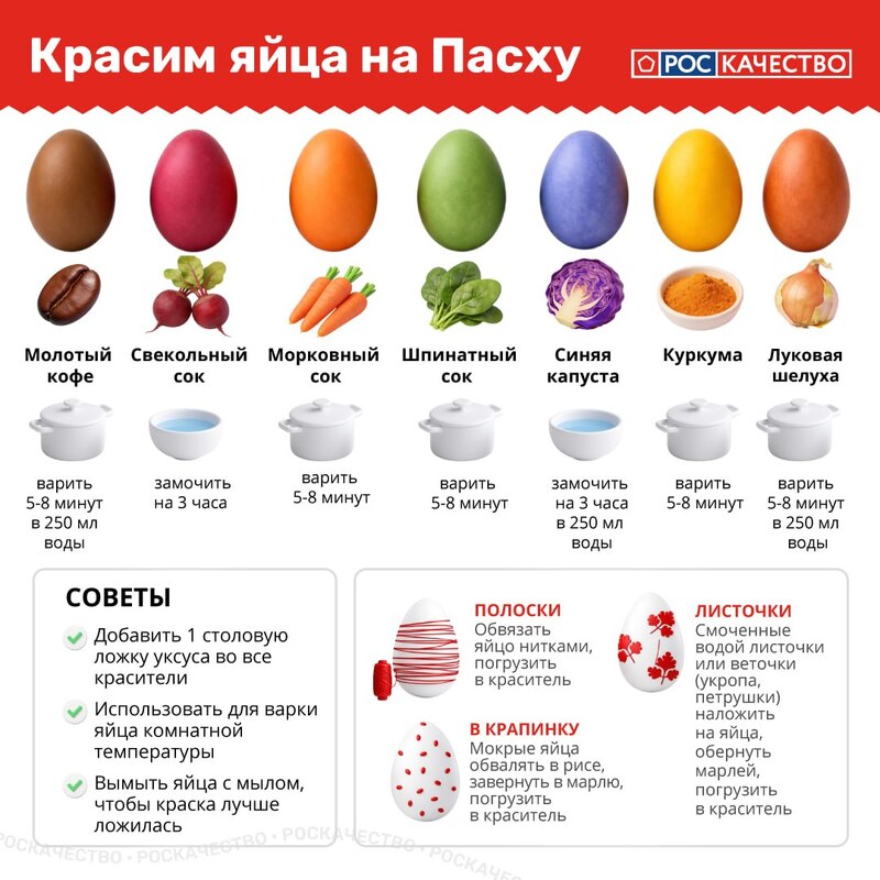 Фото из telegram-канала Роскачеств