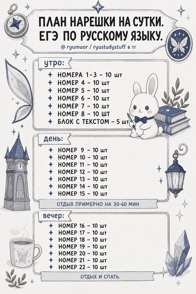 Фото из telegram-канала ryustudystuff