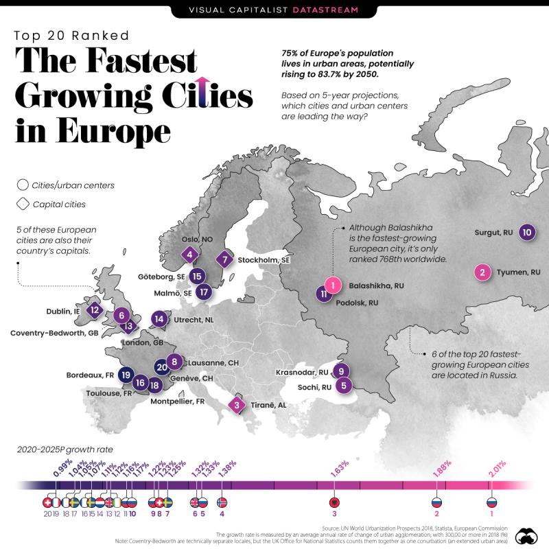 Источник:www.visualcapitalist.com/fastest-growing-cities-in-europe