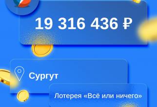 Житель Сургута выиграл 19,3 миллиона рублей