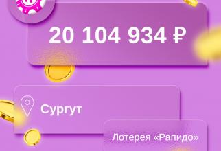 Житель Сургута выиграл в лотерею более 20 миллионов рублей